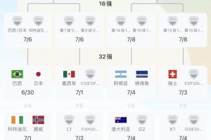 最新曼都拉vs威利普进球集锦_最新曼都拉vs威利普进球集锦在线观看_免费看直播