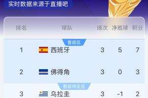 土耳其vs巴拉圭全场集锦jrs直播_土耳其vs巴拉圭全场集锦jrs直播在线观看_免费看直播