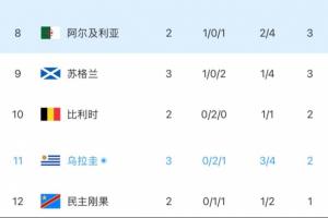 今日突尼斯vs日本直播今日赛程高清回放_今日突尼斯vs日本直播今日赛程高清回放在线观看_免费看直播