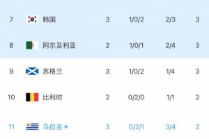 火爆世界杯捷克vs墨西哥比赛回放_火爆世界杯捷克vs墨西哥比赛回放在线观看_免费看直播