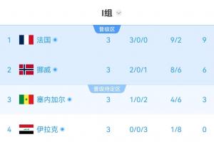 今日比利时vs伊朗赛程表比赛回放_今日比利时vs伊朗赛程表比赛回放在线观看_免费看直播