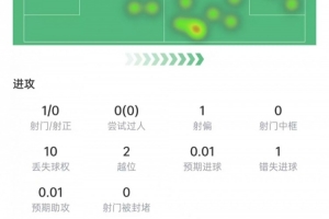 世界杯荷兰vs摩洛哥_世界杯荷兰vs摩洛哥在线观看_免费看直播