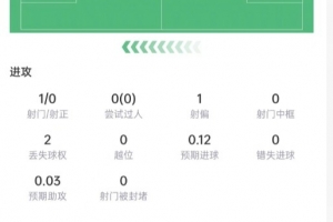 免费中超青岛西海岸vs浙江在线观看_免费中超青岛西海岸vs浙江在线观看在线观看_免费看直播