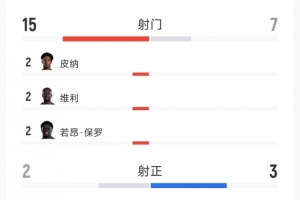 土耳其vs巴拉圭直播全场录像进球集锦_土耳其vs巴拉圭直播全场录像进球集锦在线观看_免费看直播