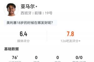 实时中乙大连英博B队vs青岛红狮进球集锦_实时中乙大连英博B队vs青岛红狮进球集锦在线观看_免费看直播
