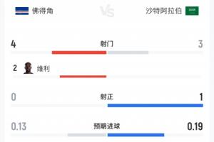 最新日本vs瑞典直播低调看进球集锦_最新日本vs瑞典直播低调看进球集锦在线观看_免费看直播