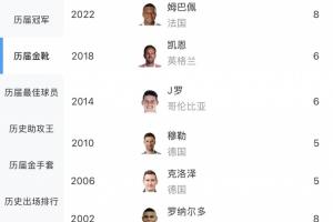 免费佛得角vs沙特阿拉伯直播回放全场录像_免费佛得角vs沙特阿拉伯直播回放全场录像在线观看_免费看直播