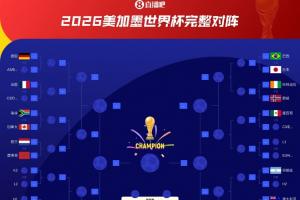 免费克罗地亚vs加纳高清直播_免费克罗地亚vs加纳高清直播在线观看_免费看直播