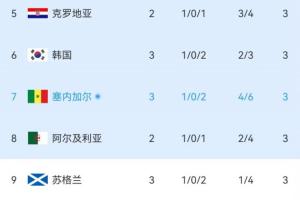 美国vs波黑_美国vs波黑在线观看_免费看直播