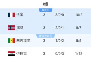 极速比利时vs伊朗直播在线观看高清回放_极速比利时vs伊朗直播在线观看高清回放在线观看_免费看直播