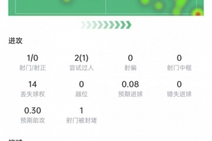 极速荷兰vs瑞典首发阵容比赛回放_极速荷兰vs瑞典首发阵容比赛回放在线观看_免费看直播