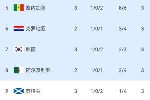 免费深圳新鹏城vs成都蓉城在线观看_免费深圳新鹏城vs成都蓉城在线观看在线观看_免费看直播