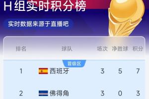 重磅南非vs韩国直播在线观看免费看入口_重磅南非vs韩国直播在线观看免费看入口在线观看_免费看直播