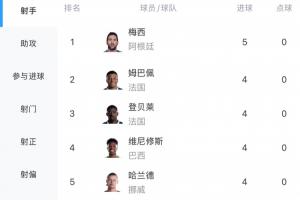 极速西班牙vs沙特阿拉伯直播低调看全场录像_极速西班牙vs沙特阿拉伯直播低调看全场录像在线观看_免费看直播
