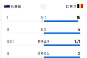 WNBA洛杉矶火花vs印第安纳狂热直播_WNBA洛杉矶火花vs印第安纳狂热直播在线观看_免费看直播
