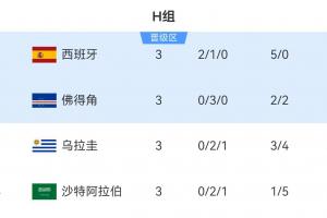 火爆埃及vs伊朗直播视频直播比赛回放_火爆埃及vs伊朗直播视频直播比赛回放在线观看_免费看直播