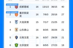 今日捷克vs墨西哥直播在哪里看_今日捷克vs墨西哥直播在哪里看在线观看_免费看直播
