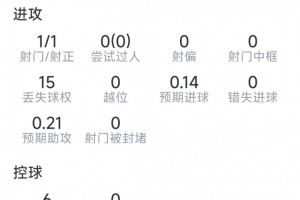 免费新西兰vs埃及赛程表比赛回放_免费新西兰vs埃及赛程表比赛回放在线观看_免费看直播