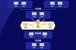 极速明日挪威vs塞内加尔直播在线观看_极速明日挪威vs塞内加尔直播在线观看在线观看_免费看直播