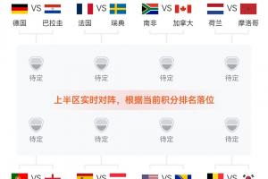 今日南非vs韩国比分直播高清流畅_今日南非vs韩国比分直播高清流畅在线观看_免费看直播