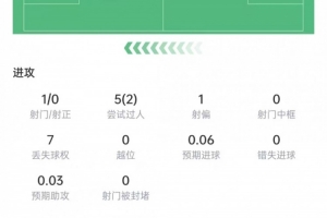 今日中乙深圳2028vs成都蓉城B队在线观看_今日中乙深圳2028vs成都蓉城B队在线观看在线观看_免费看直播