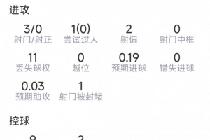 火爆巴拉圭vs澳大利亚直播在线观看高清流畅_火爆巴拉圭vs澳大利亚直播在线观看高清流畅在线观看_免费看直播