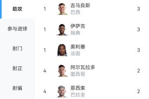 重磅厄瓜多尔vs德国高清直播高清流畅_重磅厄瓜多尔vs德国高清直播高清流畅在线观看_免费看直播