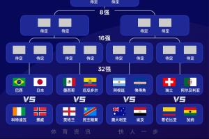 免费乌拉圭vs西班牙直播高清无插件高清回放_免费乌拉圭vs西班牙直播高清无插件高清回放在线观看_免费看直播