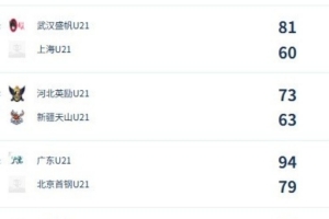 极速阿尔及利亚vs奥地利直播全场录像高清回放_极速阿尔及利亚vs奥地利直播全场录像高清回放在线观看_免费看直播