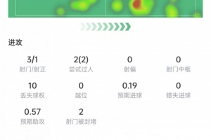 实时波黑vs卡塔尔直播比赛回放_实时波黑vs卡塔尔直播比赛回放在线观看_免费看直播