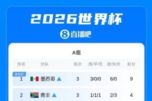 极速澳西甲尼兰西澳大利亚大学vs科克本市jrs直播_极速澳西甲尼兰西澳大利亚大学vs科克本市jrs直播在线观看_免费看直播