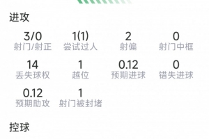 最新日本vs瑞典免费直播高清流畅_最新日本vs瑞典免费直播高清流畅在线观看_免费看直播
