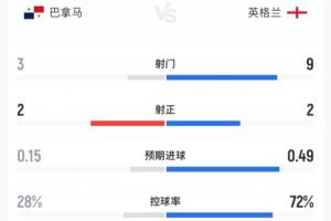 实时约旦vs阿尔及利亚直播低调看在线观看_实时约旦vs阿尔及利亚直播低调看在线观看在线观看_免费看直播