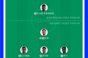 免费明日西班牙vs沙特阿拉伯直播全场录像_免费明日西班牙vs沙特阿拉伯直播全场录像在线观看_免费看直播