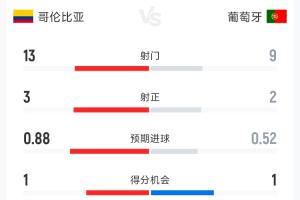 实时捷克vs墨西哥直播回放比赛回放_实时捷克vs墨西哥直播回放比赛回放在线观看_免费看直播