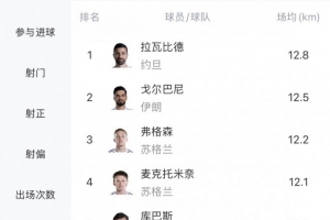 今日比利时vs伊朗直播免费观看高清流畅_今日比利时vs伊朗直播免费观看高清流畅在线观看_免费看直播