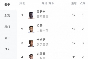 最新灰熊vs爵士全场录像_最新灰熊vs爵士全场录像在线观看_免费看直播