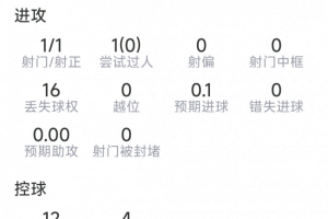 火爆埃及vs伊朗直播在线观看高清流畅_火爆埃及vs伊朗直播在线观看高清流畅在线观看_免费看直播