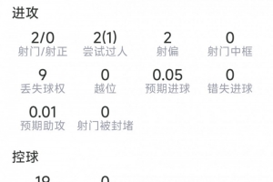 实时中超青岛西海岸vs上海海港全场录像_实时中超青岛西海岸vs上海海港全场录像在线观看_免费看直播
