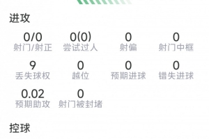 极速哥伦比亚vs葡萄牙直播比分直播进球集锦_极速哥伦比亚vs葡萄牙直播比分直播进球集锦在线观看_免费看直播