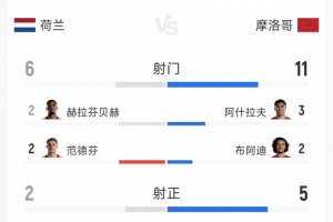 免费世界杯克罗地亚vs加纳jrs直播_免费世界杯克罗地亚vs加纳jrs直播在线观看_免费看直播