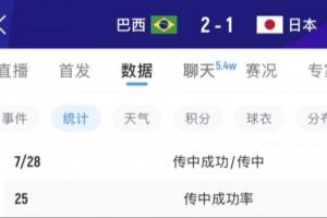 今日摩洛哥vs海地高清直播全场录像_今日摩洛哥vs海地高清直播全场录像在线观看_免费看直播