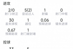 免费苏格兰vs巴西直播在线观看_免费苏格兰vs巴西直播在线观看在线观看_免费看直播