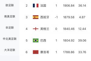 WNBA印第安纳狂热vs菲尼克斯水星_WNBA印第安纳狂热vs菲尼克斯水星在线观看_免费看直播