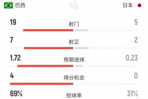 免费刚果民主共和国vs乌兹别克斯坦直播回放免费看入口_免费刚果民主共和国vs乌兹别克斯坦直播回放免费看入口在线观看_免费看直播
