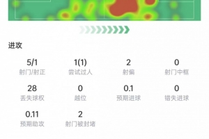最新波黑vs卡塔尔比分直播在线观看_最新波黑vs卡塔尔比分直播在线观看在线观看_免费看直播