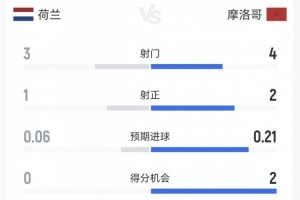 实时C1vsF2比分预测_实时C1vsF2比分预测在线观看_免费看直播