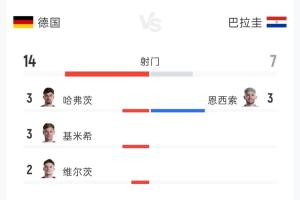 实时因勒乌德联vs苏比亚科比分预测_实时因勒乌德联vs苏比亚科比分预测在线观看_免费看直播