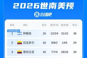 重磅世界杯L1vsE3/H3/I3/J3/K3低调看直播_重磅世界杯L1vsE3/H3/I3/J3/K3低调看直播在线观看_免费看直播