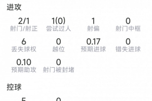 重磅约旦vs阿尔及利亚直播jrs直播在线观看_重磅约旦vs阿尔及利亚直播jrs直播在线观看在线观看_免费看直播